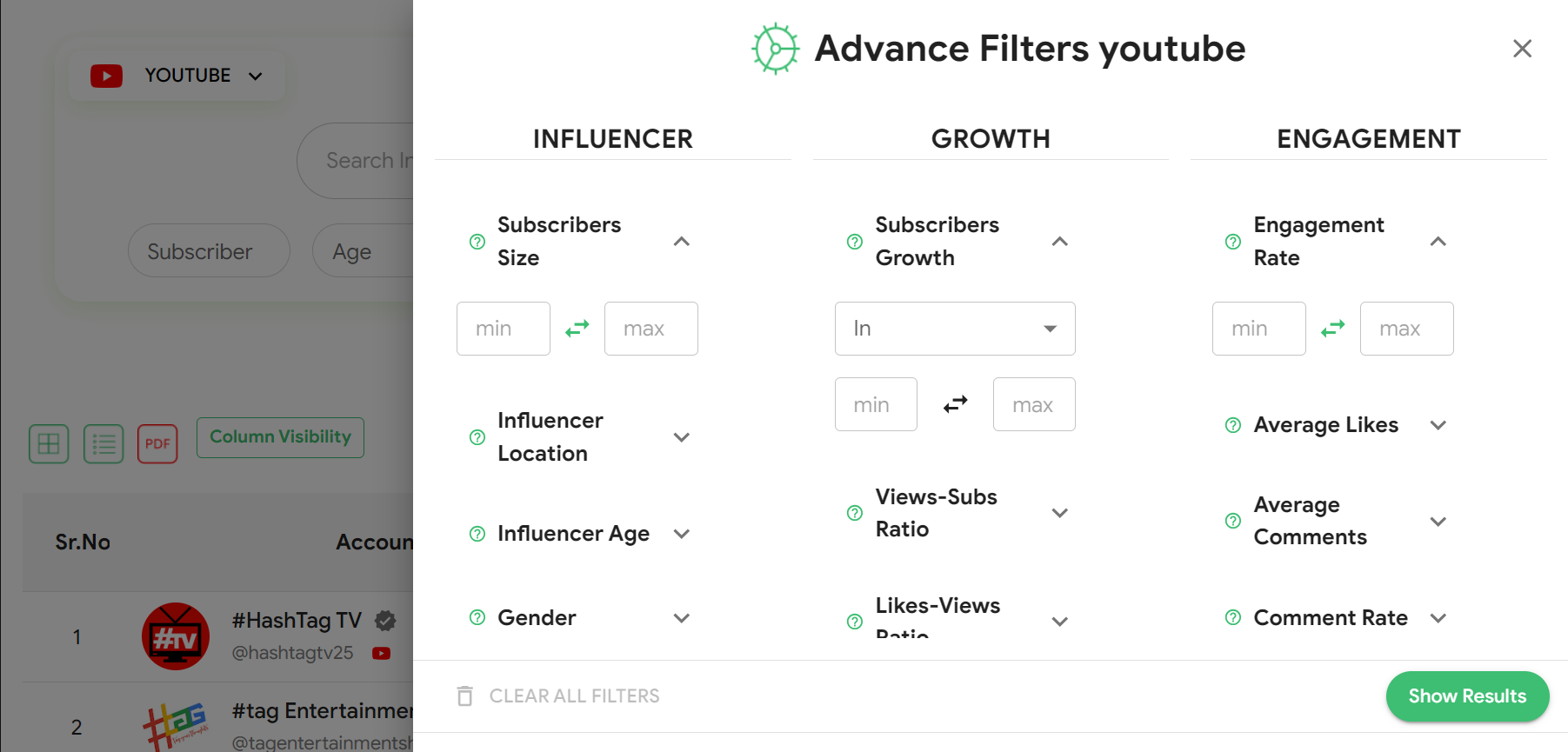Top YouTube Influencers